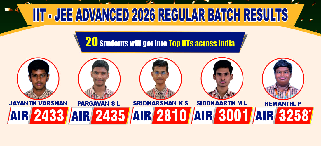 IIT JEE Advanced Result 2026